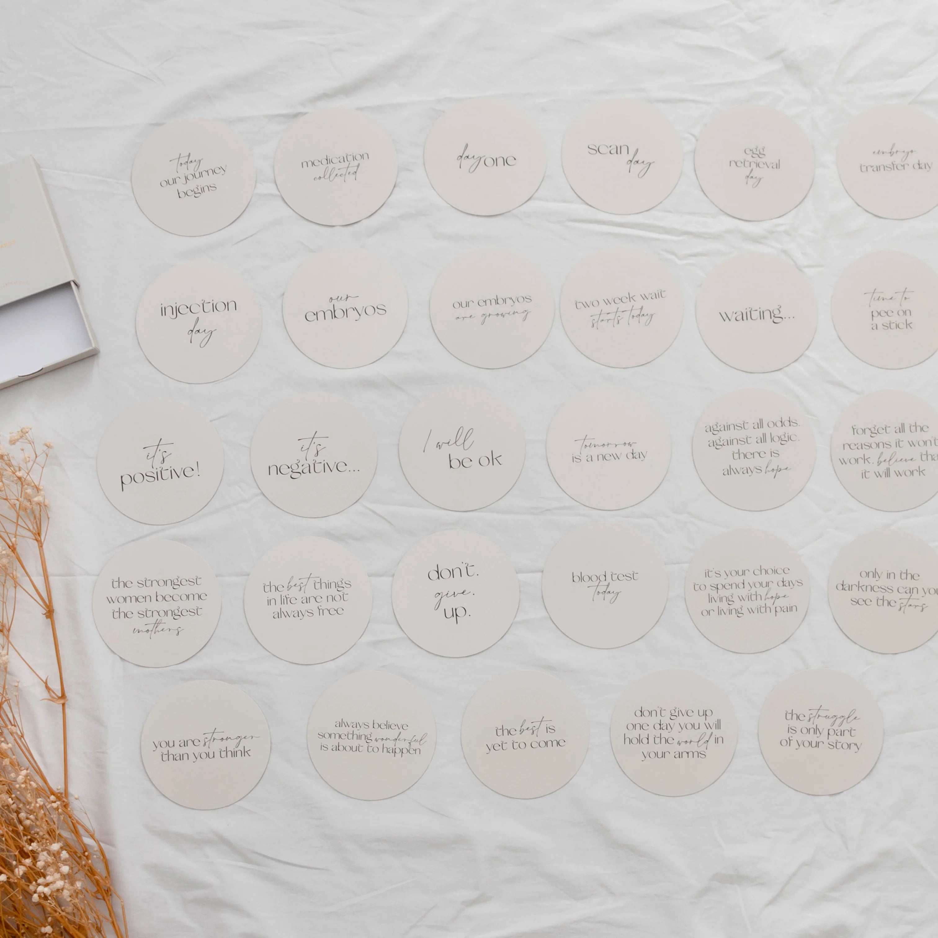 Round milestone cards with motivational phrases on a textured surface
