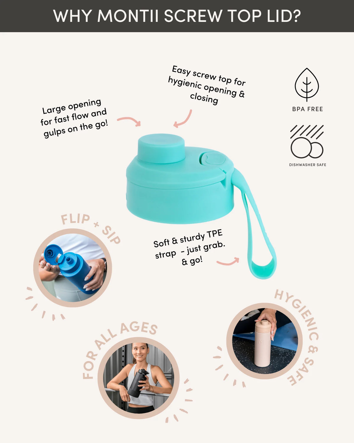 Screw Top Lid - Calypso