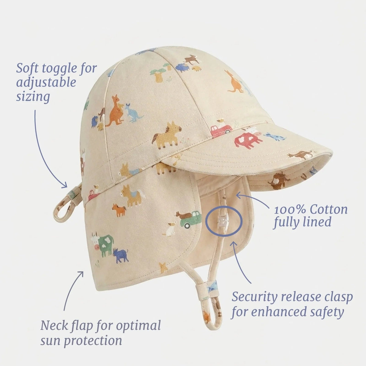 Flap Cap Arcadia Station Hands | toshi