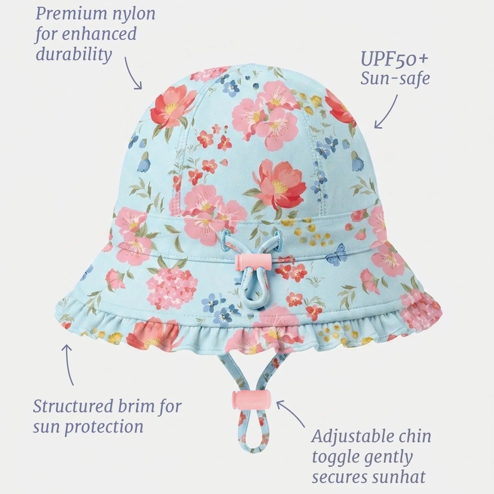 A light blue floral bucket swim sun hat with pink, red, and yellow flowers, shown with text callouts highlighting its features: premium nylon durability, UPF50+ sun safety, structured brim, and adjustable chin toggle.