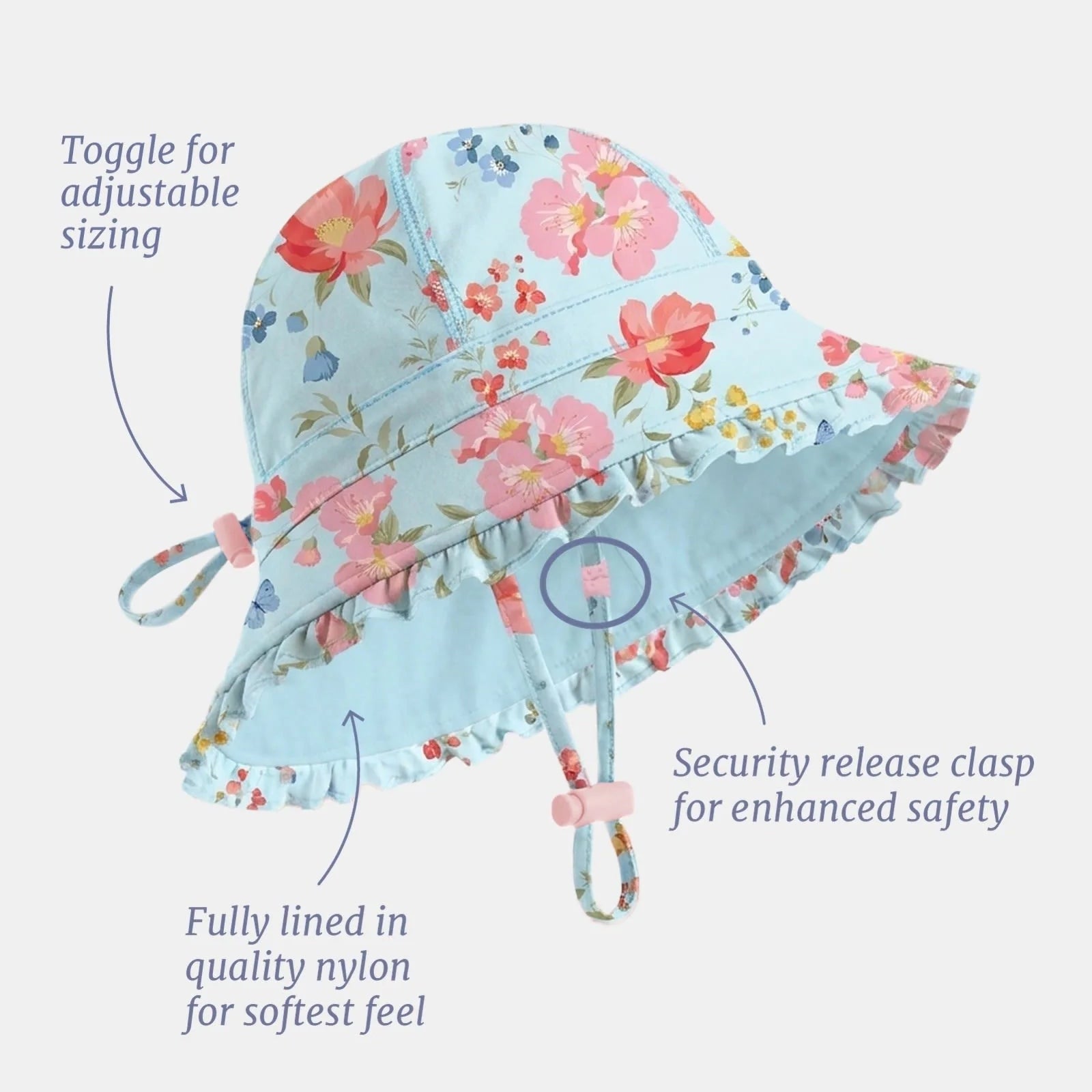 A light blue floral sun hat with pink and orange flowers, shown on a light gray background with callout text and arrows explaining features like adjustable sizing, a security release clasp, and soft nylon lining.