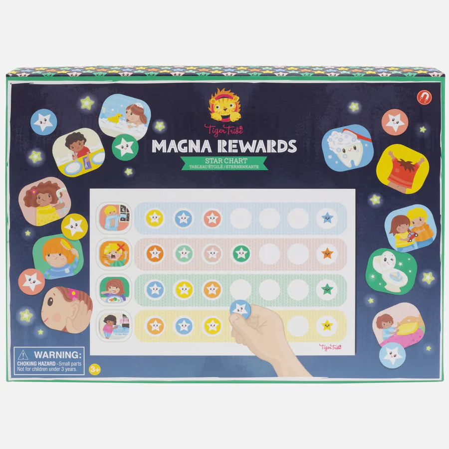 Tiger Tribe | Magna Rewards - Star Chart