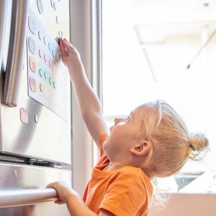 Tiger Tribe | Magna Rewards - Star Chart